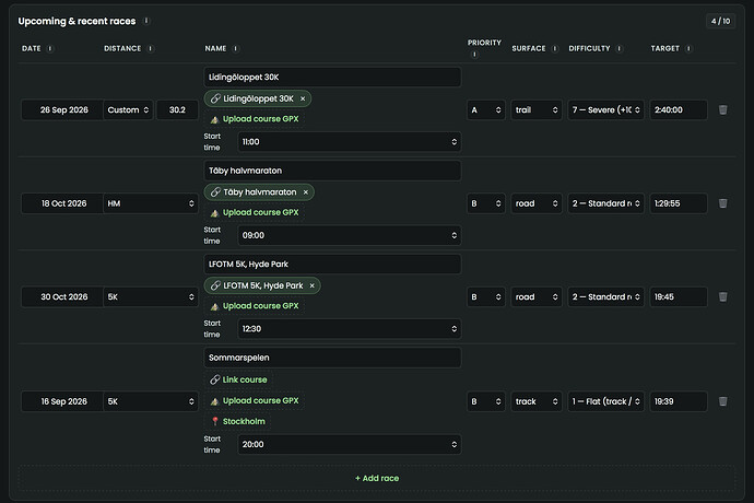 Race calendar on the Manage page